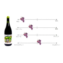 画像をギャラリービューアに読み込む, ナチュールワイン<br>エル・ブーロ マルベック 750ml / El Burro Malbec