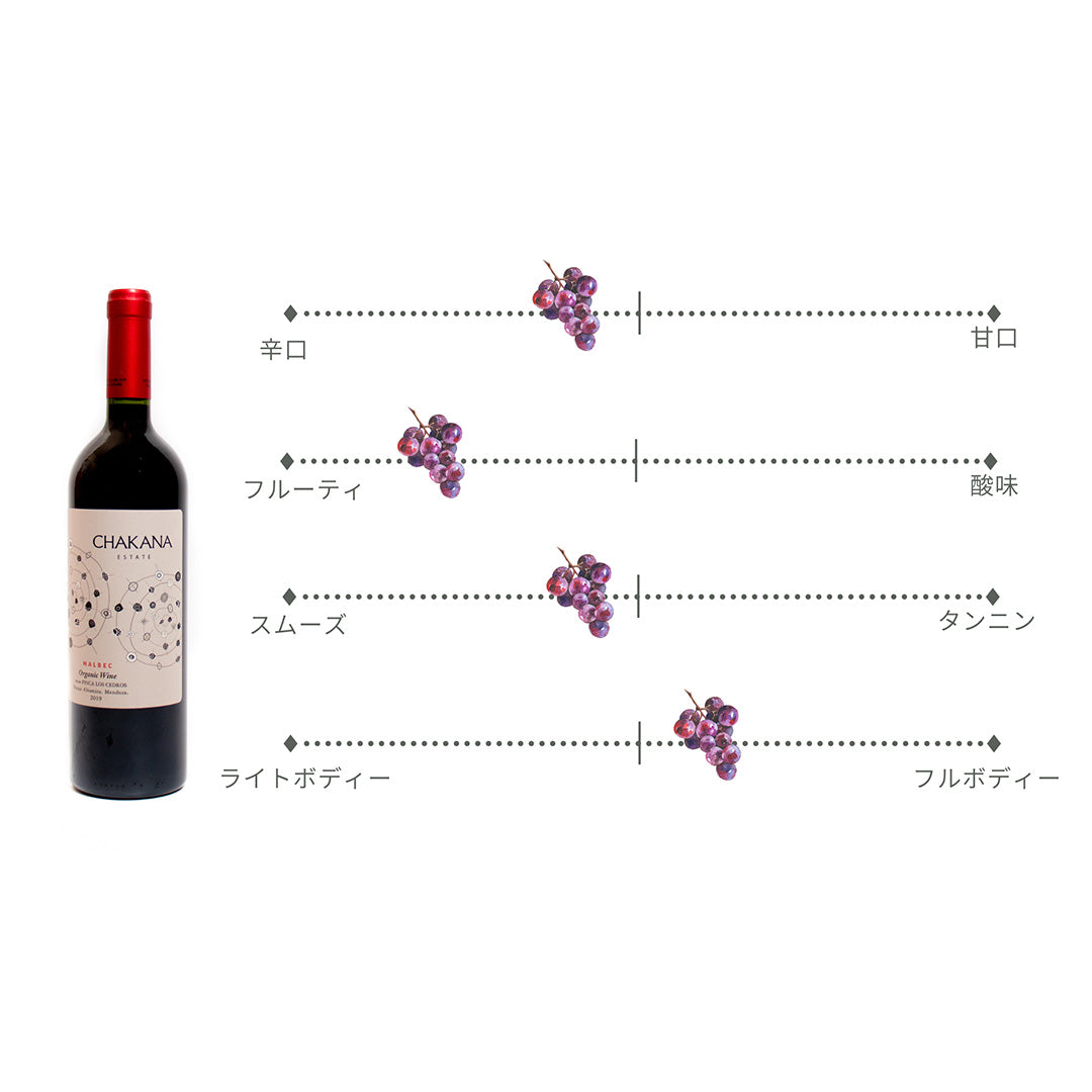有機マルベック  750ml / Estate Malbec Organic Wine