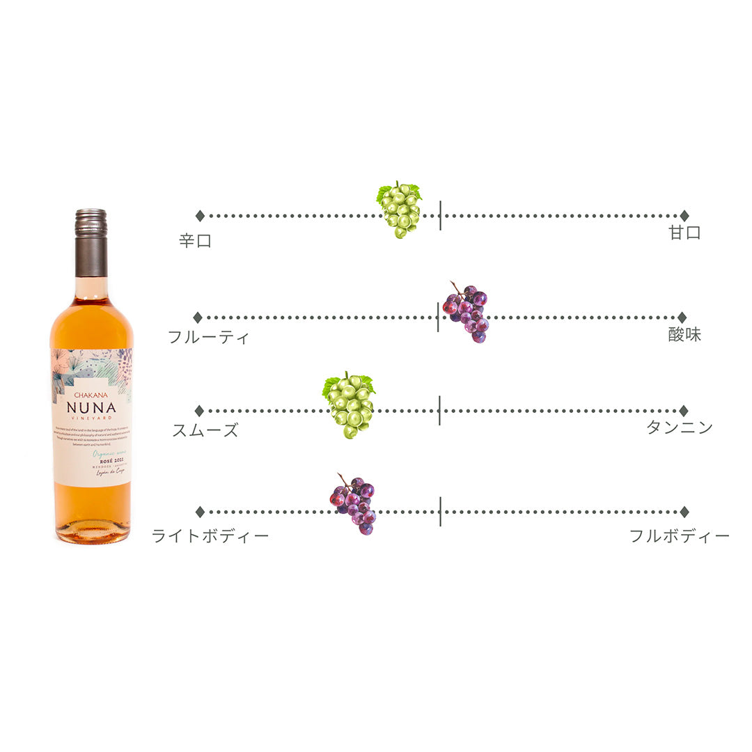 ヌナ・ヴィンヤード・有機ロゼ  750ml / Nuna Vineyard Rose