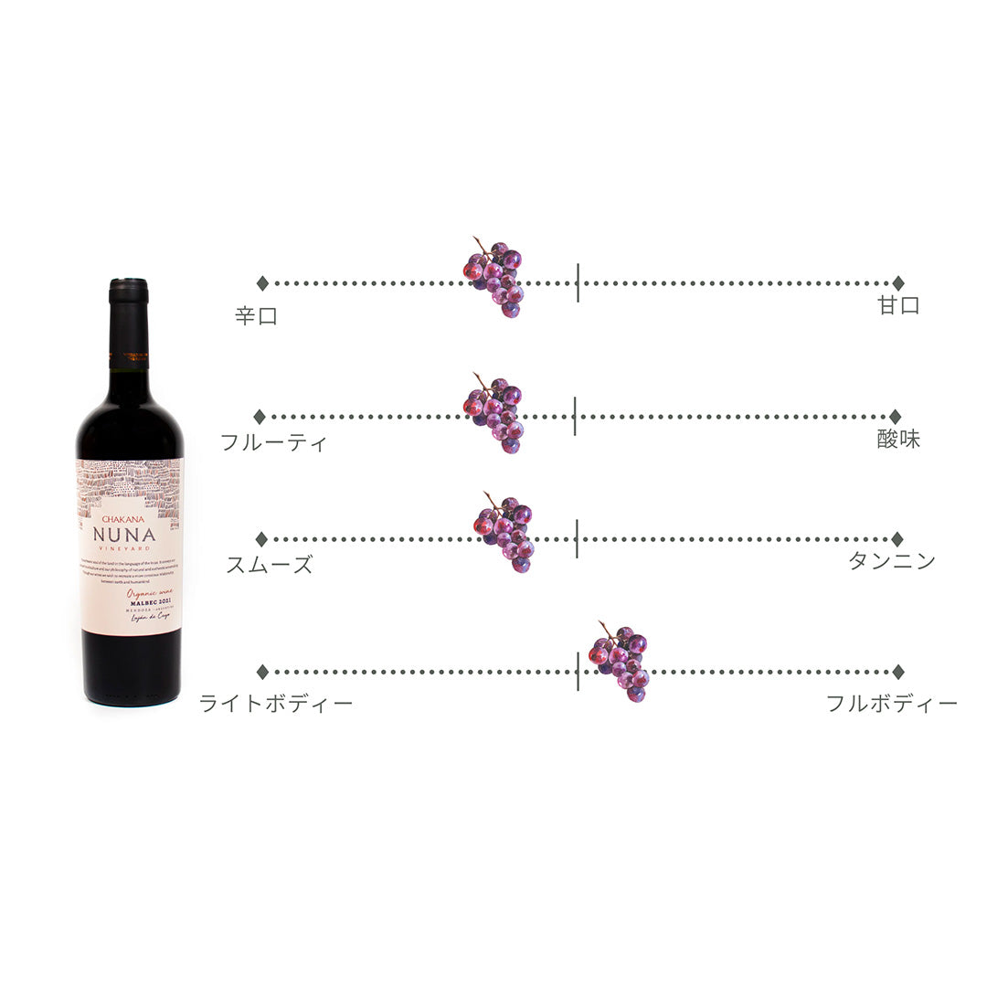 ヌナ・ヴィンヤード・有機マルベック  750ml / Nuna Vineyard Malbec