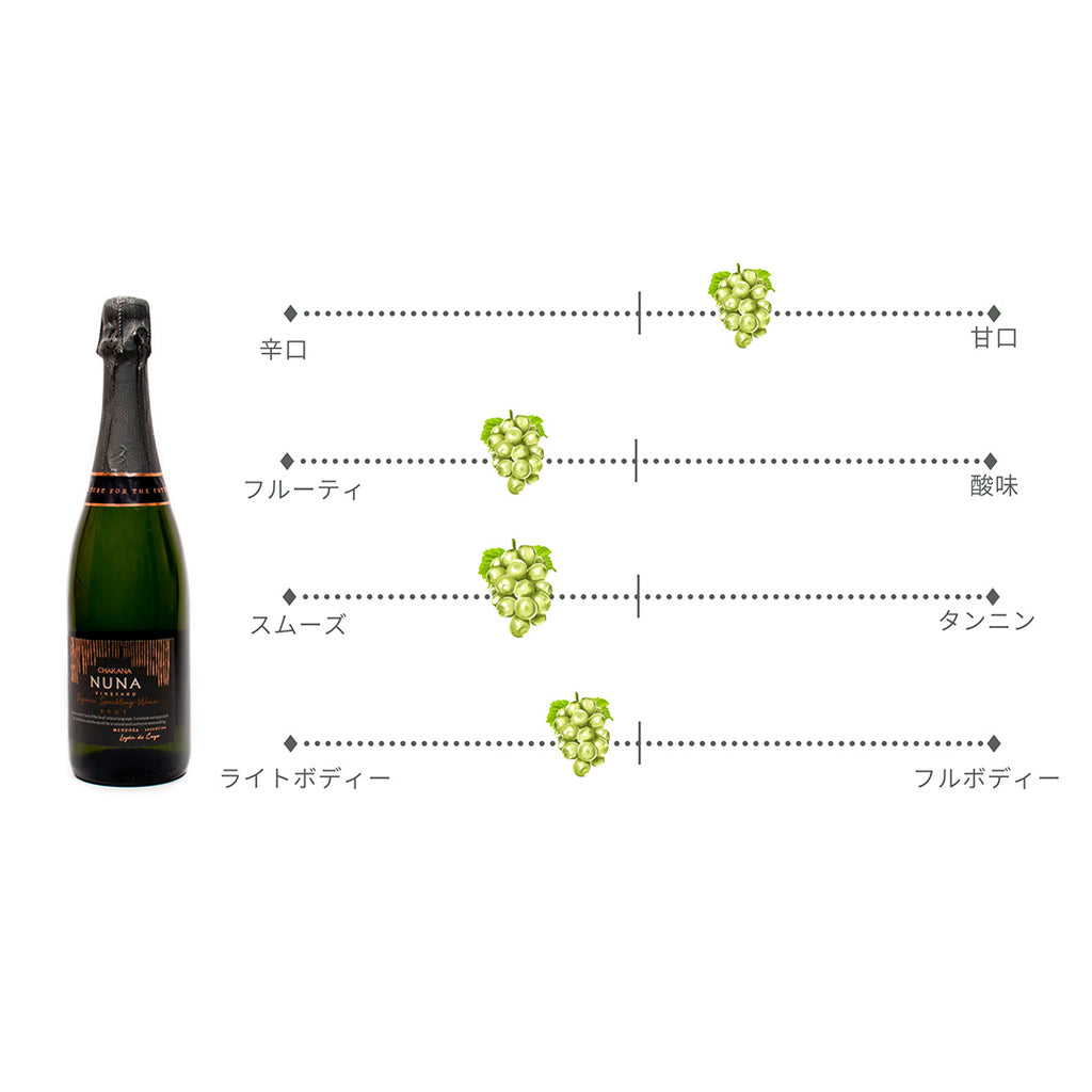 チャカナワインズ ヌナ・ヴィンヤード・スパークリング  750ml / Nuna Vineyard Sparkling