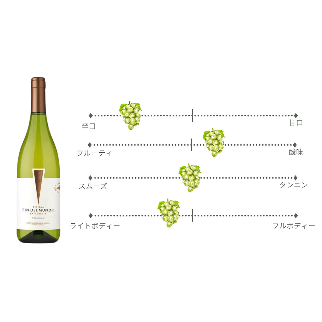 アルゼンチンワイン FIN DEL MUNDO｜レゼルヴァ・シャルドネ 750ml