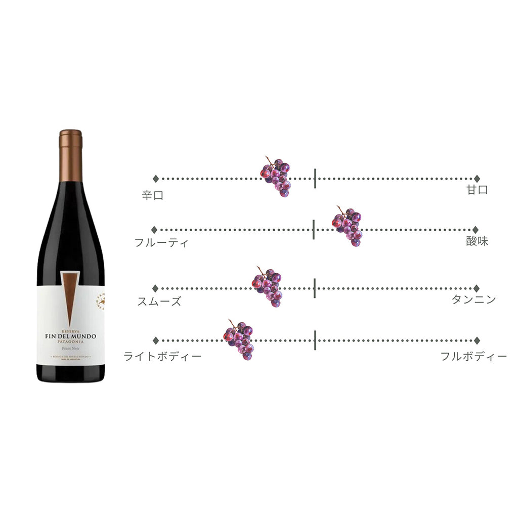 レセルヴァ ピノ･ノワール 750ml / Reserva Pinot Noir