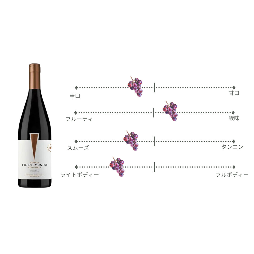 レセルヴァ ピノ･ノワール 750ml / Reserva Pinot Noir