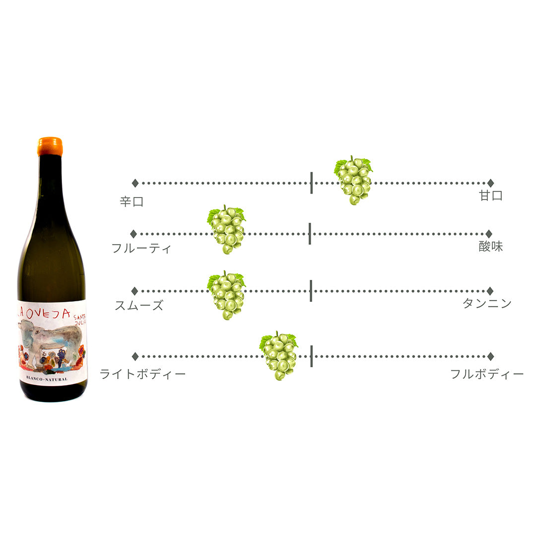 ナチュールワイン<br>ラ・オベーハ トロンテス 750ml / La Oveja Torrontes