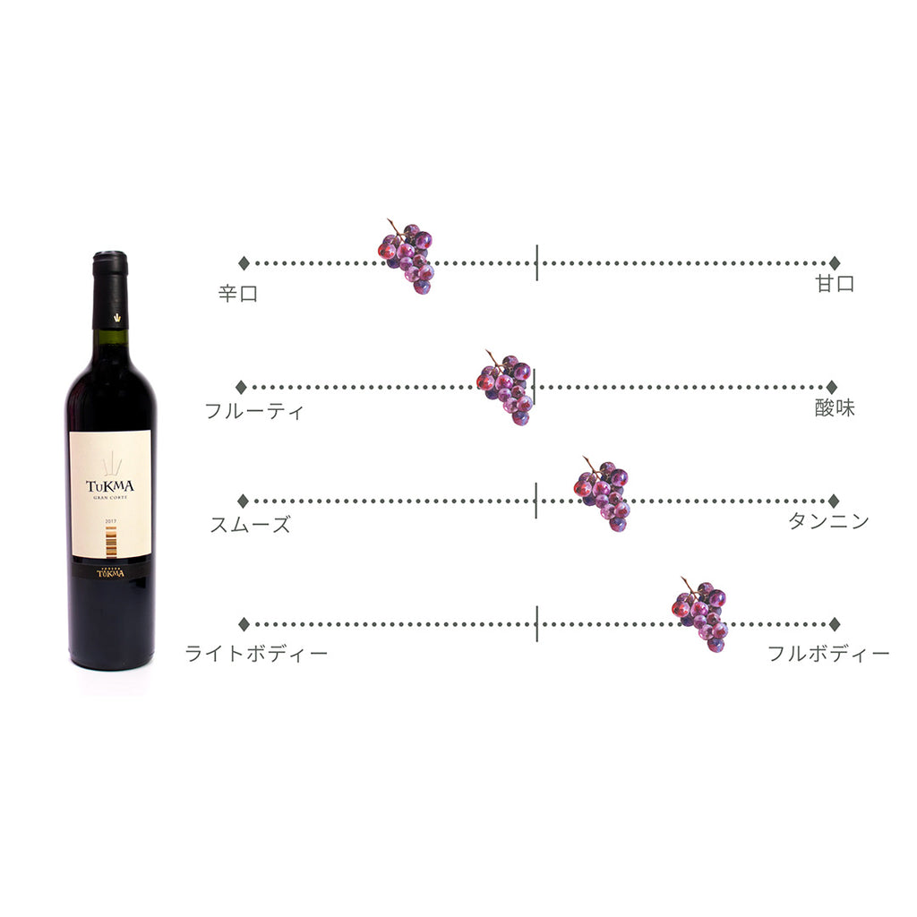 グラン・コルテ  750ml / Gran Corte