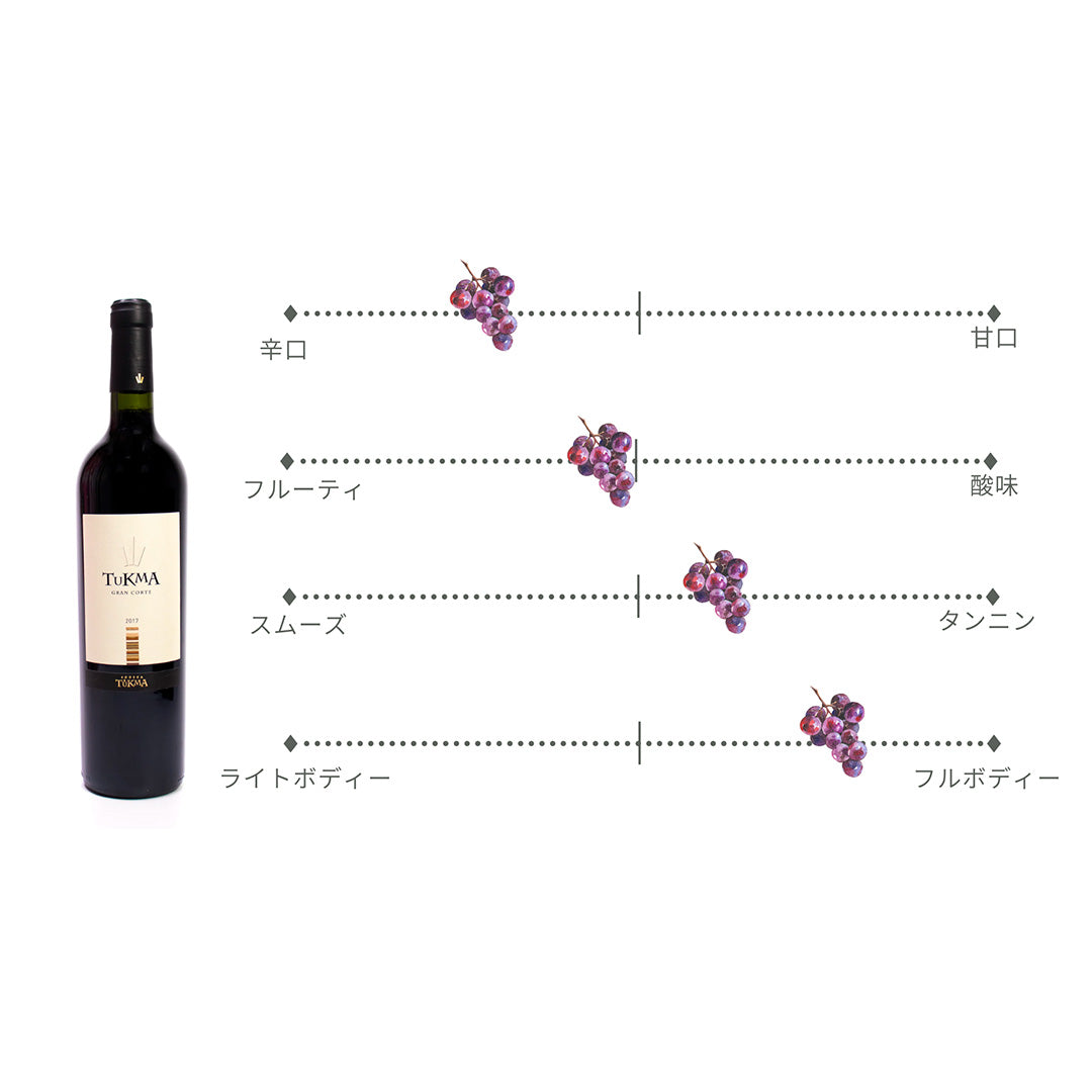 グラン・コルテ  750ml / Gran Corte