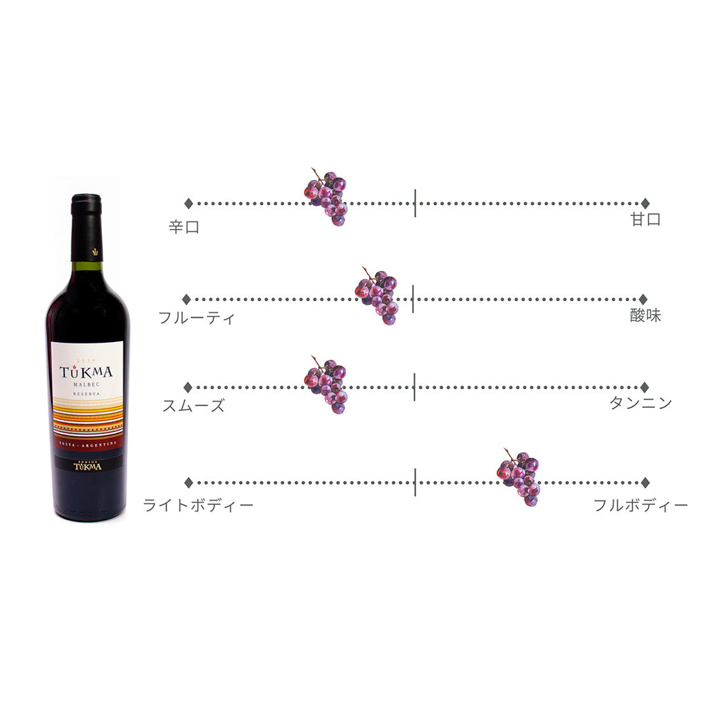 マルベック レゼルヴァ  750ml / Malbec Reserva