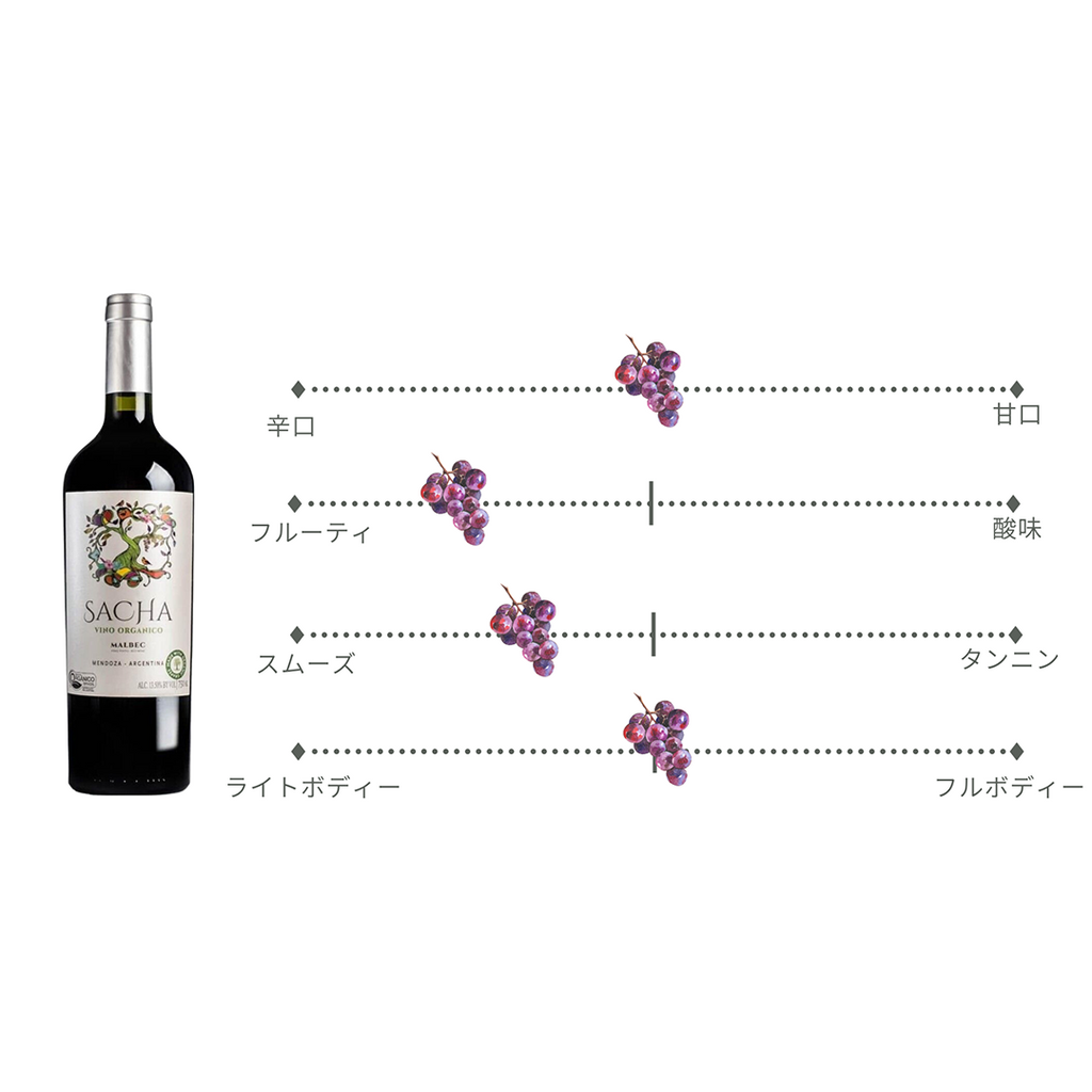 オーガニック サシャ マルベック 750ml / Sacha Organic Malbec